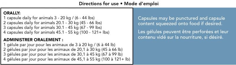 UbaMeg 1000mg dosage notes