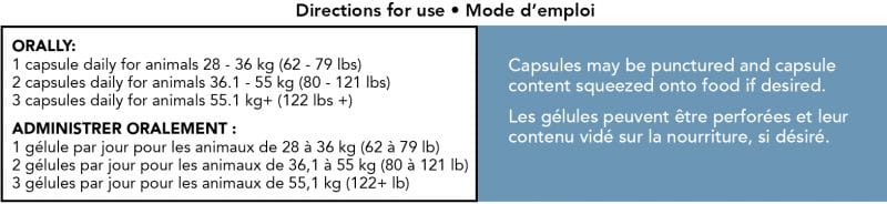 UbaMeg 2200mg dosage notes